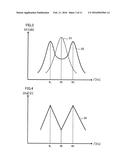 METHOD FOR CONTROLLING RECEIVING VOLTAGE FOR DEVICE TO BE POWERED BY     WIRELESS POWER TRANSMISSION, WIRELESS POWER TRANSMISSION DEVICE ADJUSTED     BY METHOD FOR CONTROLLING RECEIVING VOLTAGE, AND METHOD FOR MANUFACTURING     WIRELESS POWER TRANSMISSION DEVICE diagram and image