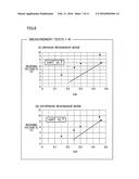 METHOD FOR CONTROLLING RECEIVING VOLTAGE FOR DEVICE TO BE POWERED BY     WIRELESS POWER TRANSMISSION, WIRELESS POWER TRANSMISSION DEVICE ADJUSTED     BY METHOD FOR CONTROLLING RECEIVING VOLTAGE, AND METHOD FOR MANUFACTURING     WIRELESS POWER TRANSMISSION DEVICE diagram and image