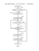 ELECTRICITY SUPPLY DEVICE AND ELECTRICITY RECEPTION DEVICE diagram and image