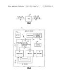 APPARATUS AND METHODS FOR BYPASSING AN INDUCTOR OF A VOLTAGE CONVERTER diagram and image