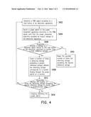 POWER CONVERSION APPARATUS AND OVER POWER PROTECTION METHOD THEREOF diagram and image