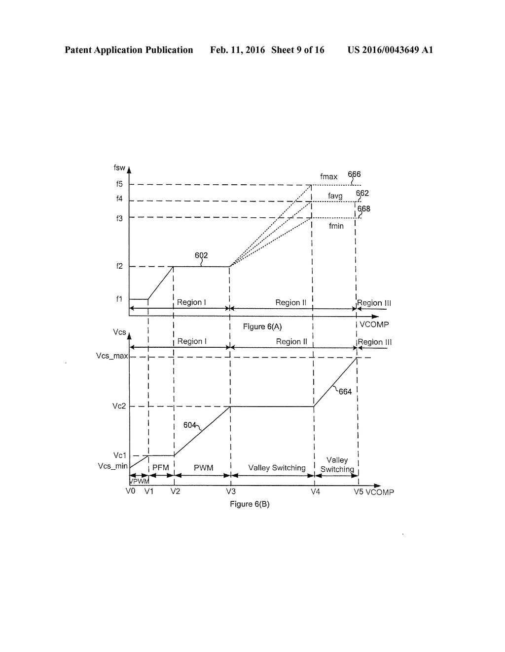 SYSTEMS AND METHODS FOR ADJUSTING FREQUENCIES AND CURRENTS BASED ON LOAD     CONDITIONS OF POWER CONVERSION SYSTEMS - diagram, schematic, and image 10