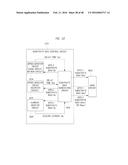 SEMICONDUCTOR INTEGRATED CIRCUIT DEVICE diagram and image