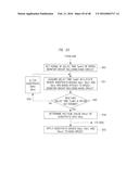 SEMICONDUCTOR INTEGRATED CIRCUIT DEVICE diagram and image