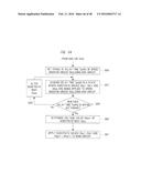 SEMICONDUCTOR INTEGRATED CIRCUIT DEVICE diagram and image