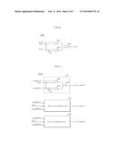 SEMICONDUCTOR APPARATUS diagram and image