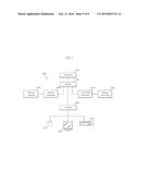 SEMICONDUCTOR APPARATUS diagram and image