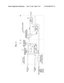 DOUBLE DATA RATE COUNTER, AND ANALOG-TO-DIGITAL CONVERTER AND CMOS IMAGE     SENSOR USING THE SAME diagram and image