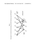 SYSTEMS AND METHODS FOR ADVANCED ITERATIVE DECODING AND CHANNEL ESTIMATION     OF CONCATENATED CODING SYSTEMS diagram and image