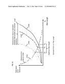 SYSTEMS AND METHODS FOR ADVANCED ITERATIVE DECODING AND CHANNEL ESTIMATION     OF CONCATENATED CODING SYSTEMS diagram and image