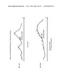 SYSTEMS AND METHODS FOR ADVANCED ITERATIVE DECODING AND CHANNEL ESTIMATION     OF CONCATENATED CODING SYSTEMS diagram and image