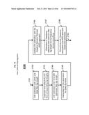 SYSTEMS AND METHODS FOR ADVANCED ITERATIVE DECODING AND CHANNEL ESTIMATION     OF CONCATENATED CODING SYSTEMS diagram and image