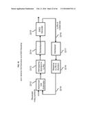 SYSTEMS AND METHODS FOR ADVANCED ITERATIVE DECODING AND CHANNEL ESTIMATION     OF CONCATENATED CODING SYSTEMS diagram and image