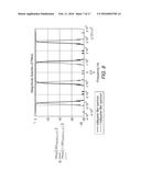 FM ANALOG DEMODULATOR COMPATIBLE WITH IBOC SIGNALS diagram and image