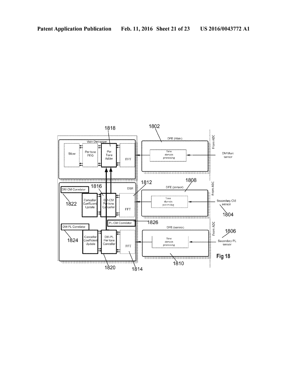 METHOD AND APPARATUS FOR SENSING NOISE SIGNALS IN A WIRELINE     COMMUNICATIONS ENVIRONMENT - diagram, schematic, and image 22