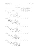 C6-AZASPIRO IMINOTHIADIAZINE DIOXIDES AS BACE INHIBITORS, COMPOSITIONS,     AND THEIR USE diagram and image