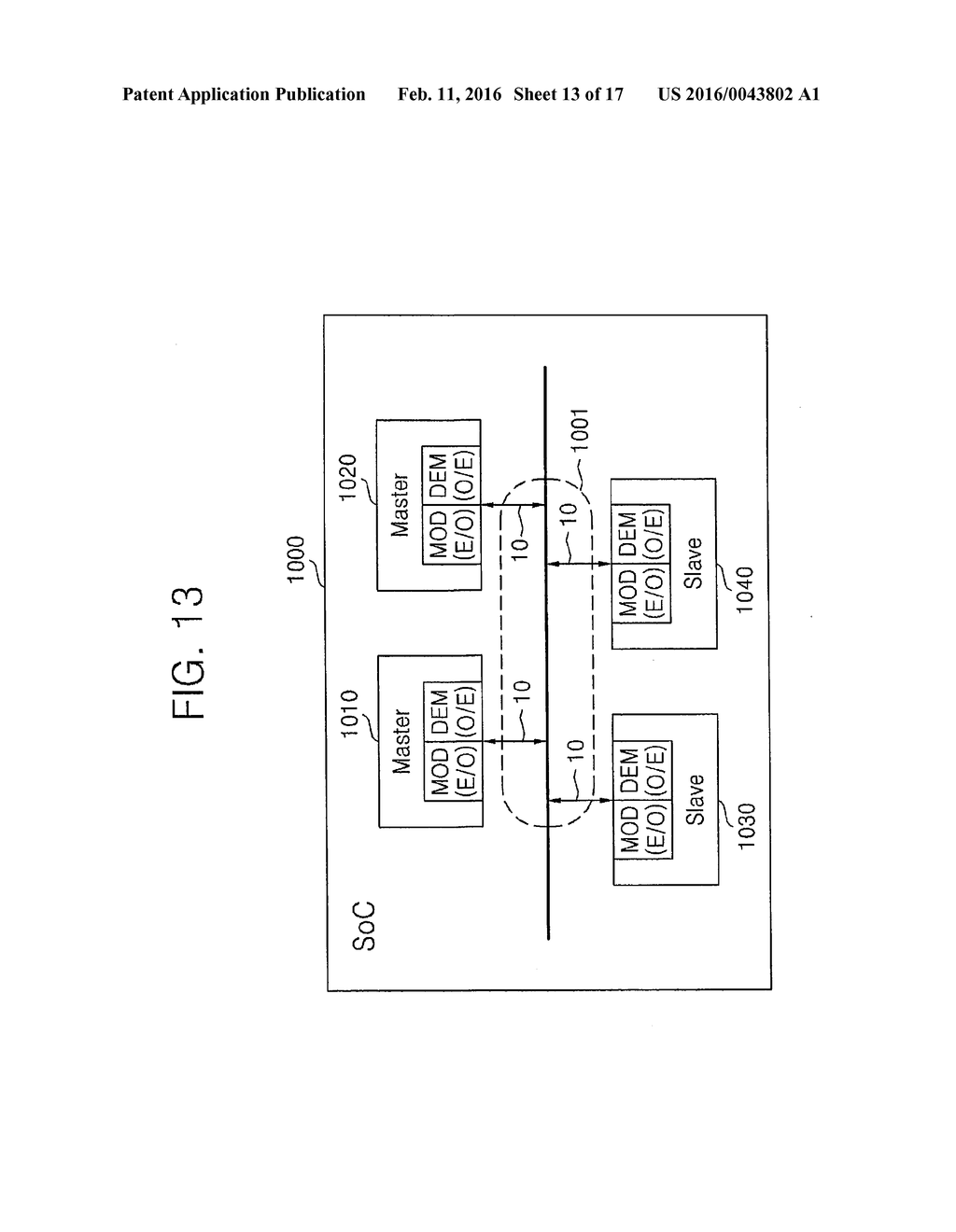 DATA PROCESSING SYSTEMS, SYSTEMS ON CHIP, AND DATA PROCESSING SYSTEMS     COMPRISING SYSTEMS ON CHIP - diagram, schematic, and image 14