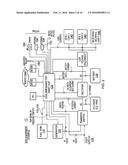 METHOD AND UNIT OF MONITORING OPERATIONAL STATUS OF A PLURALITY OF BASE     STATION SITES IN A WIRELESS TELECOMMUNICATION NETWORK diagram and image