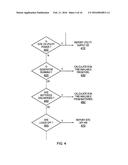 METHOD AND UNIT OF MONITORING OPERATIONAL STATUS OF A PLURALITY OF BASE     STATION SITES IN A WIRELESS TELECOMMUNICATION NETWORK diagram and image