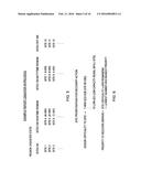 METHOD AND UNIT OF MONITORING OPERATIONAL STATUS OF A PLURALITY OF BASE     STATION SITES IN A WIRELESS TELECOMMUNICATION NETWORK diagram and image