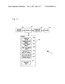 COMMUNICATION SYSTEM diagram and image