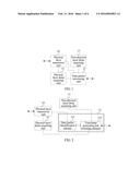 METHOD, APPARATUS, AND SYSTEM FOR GENERATING TIMESTAMP diagram and image