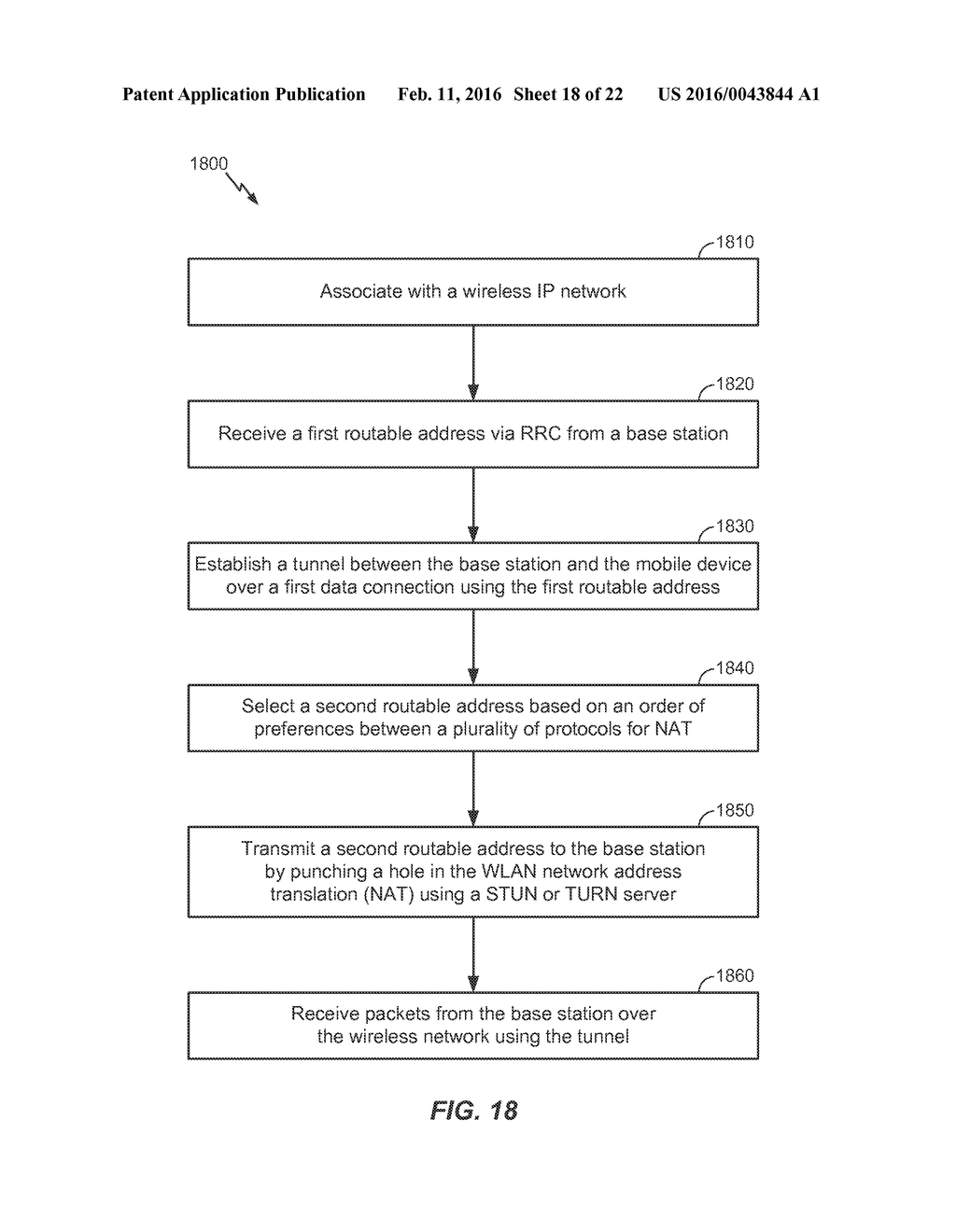 OVER THE TOP METHODS FOR AGGREGATION OF WLAN CARRIERS TO LTE - diagram, schematic, and image 19