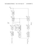 COMMUNICATION APPARATUS AND RETRANSMISSION CONTROL METHOD diagram and image