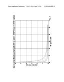 CHANNEL ESTIMATION IN WIRELESS COMMUNICATIONS diagram and image