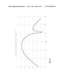 CHANNEL ESTIMATION IN WIRELESS COMMUNICATIONS diagram and image