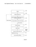 SIGNAL PROCESSING METHOD AND APPARATUS diagram and image