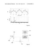 SIGNAL PROCESSING METHOD AND APPARATUS diagram and image