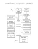 SYSTEM AND METHOD FOR PROCESSING CLOUD PLATFORM CHARACTERISTICS diagram and image