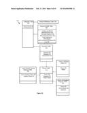 SYSTEM AND METHOD FOR PROCESSING CLOUD PLATFORM CHARACTERISTICS diagram and image