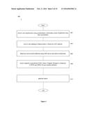 SYSTEM AND METHOD FOR PROCESSING CLOUD PLATFORM CHARACTERISTICS diagram and image