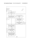 SYSTEM AND METHOD FOR PROCESSING CLOUD PLATFORM CHARACTERISTICS diagram and image