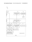 SYSTEM AND METHOD FOR PROCESSING CLOUD PLATFORM CHARACTERISTICS diagram and image