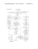 DETERMINING LIVENESS OF PROTOCOLS AND INTERFACES diagram and image