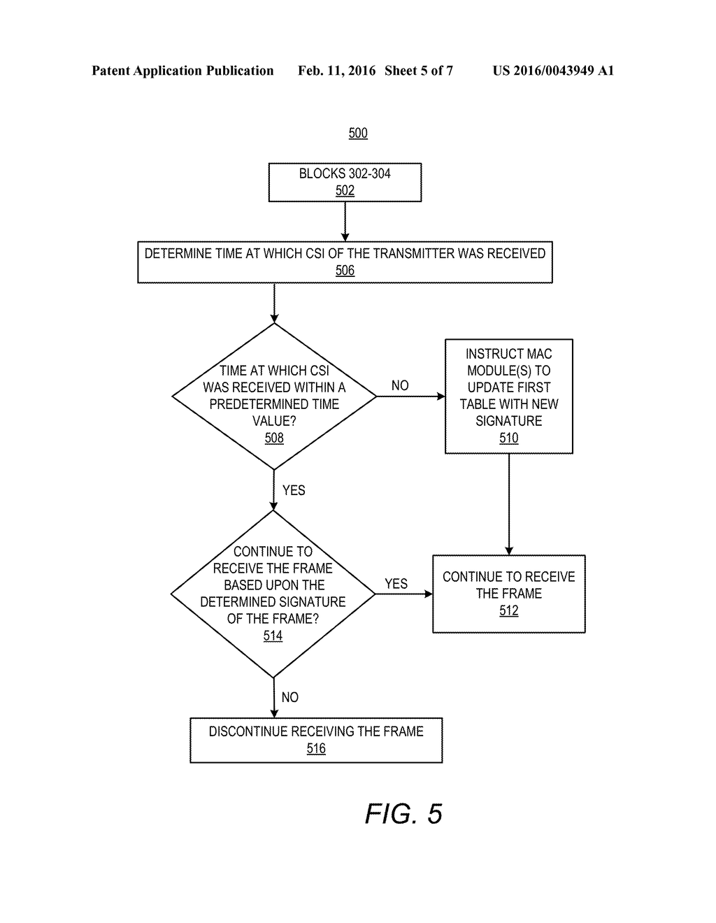 MAKING A FRAME RECEIVE DECISION IN A RECEIVER PHY LAYER - diagram, schematic, and image 06