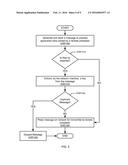 DATA DEDUPLICATION AT THE NETWORK INTERFACES diagram and image