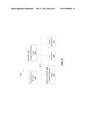 NETWORK-ENABLED DEVICE PROVISIONING diagram and image