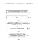 DATA TRANSMISSION METHOD AND APPARATUS diagram and image