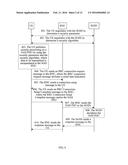 DATA TRANSMISSION METHOD AND APPARATUS diagram and image