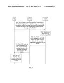 DATA TRANSMISSION METHOD AND APPARATUS diagram and image