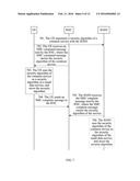 DATA TRANSMISSION METHOD AND APPARATUS diagram and image