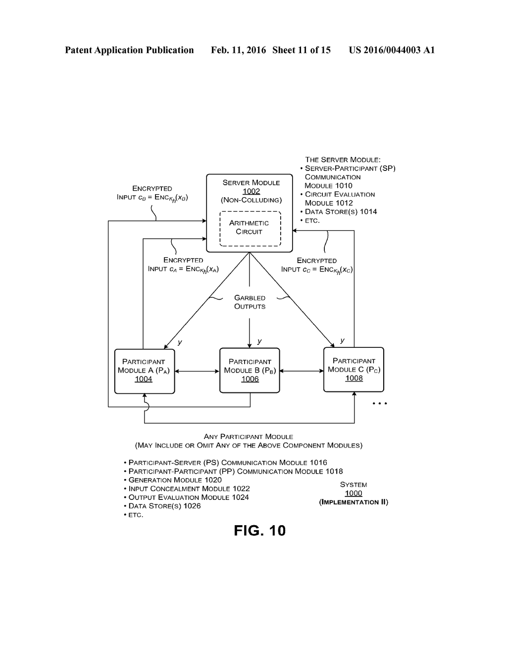 SECURE COMPUTATION USING A SERVER MODULE - diagram, schematic, and image 12