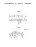 CONTENT DISTRIBUTION METHOD, CONTENT DISTRIBUTION SYSTEM, SOURCE DEVICE,     AND SINK DEVICE diagram and image