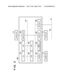 INFORMATION PROCESSING SYSTEM, INFORMATION PROCESSING APPARATUS, METHOD     OF CONTROLLING THE SAME, AND STORAGE MEDIUM diagram and image