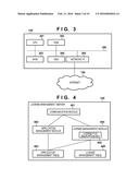 INFORMATION PROCESSING SYSTEM, INFORMATION PROCESSING APPARATUS, METHOD     OF CONTROLLING THE SAME, AND STORAGE MEDIUM diagram and image