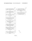 FACILITATING USERS TO OBFUSCATE USER CREDENTIALS IN CREDENTIAL RESPONSES     FOR USER AUTHENTICATION diagram and image